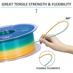 Geeetech PLA-filamentti 1,75 mm 1 kg 3D-tulostukseen läpinäkyvä liukuvärinen vihreä