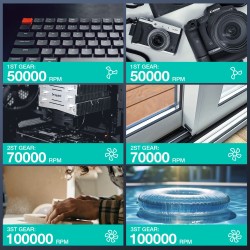 MECO ELEVERDE sähköinen ilmapuhallin langaton uudelleenkäytettävä kolmivaihteinen LED-valolla