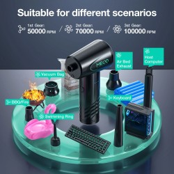 MECO ELEVERDE sähköinen ilmapuhallin langaton uudelleenkäytettävä kolmivaihteinen LED-valolla