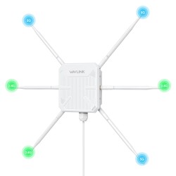 WAVLINK AX3000 WiFi6 ulkoreititin pitkän kantaman PoE IP67 6 antennia mesh laajennin