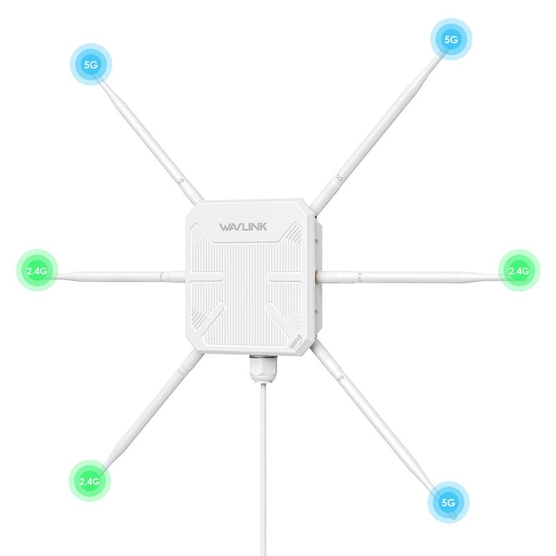 WAVLINK AX3000 WiFi6 ulkoreititin pitkän kantaman PoE IP67 6 antennia mesh laajennin