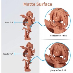 GEEETECH PLA matta oranssi filamentti 1,75 mm 1 kg rulla 5 tai 10 kpl