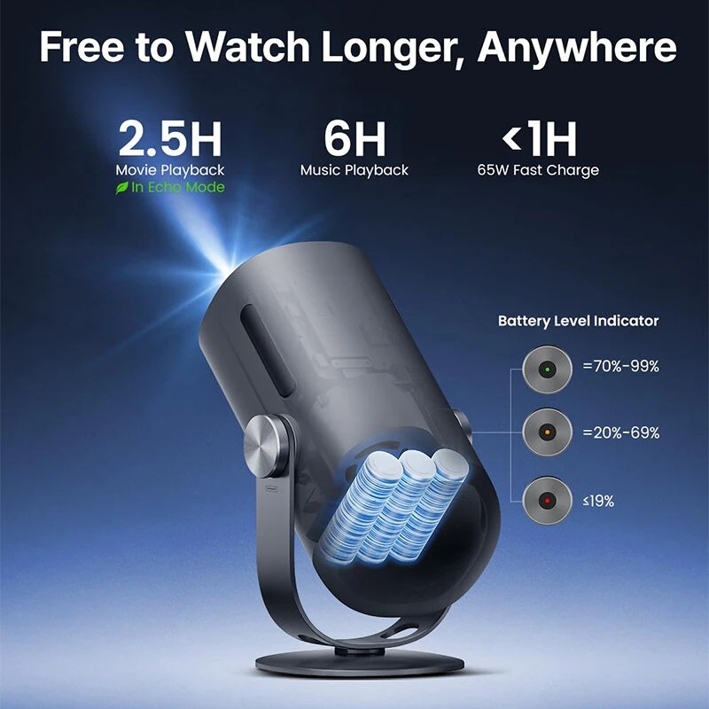 Dangbei Freedo kannettava 1080p projektori Google TV Netflix-lisensoitu Dolby-ääni automaattitarkennus