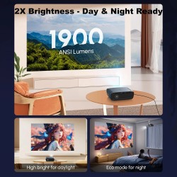 Caiwei A9G 4K Android TV 14.0 Netflix- ja Google TV -sertifioitu 1900 ANSI-lumenin projektori