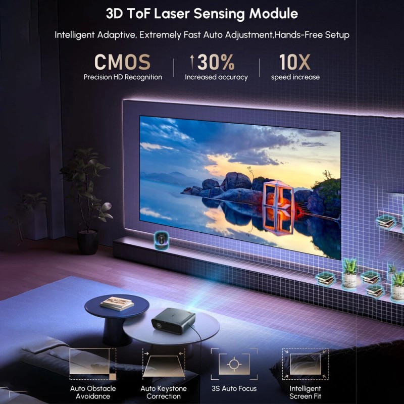 Caiwei A9G 4K Android TV 14.0 Netflix- ja Google TV -sertifioitu 1900 ANSI-lumenin projektori
