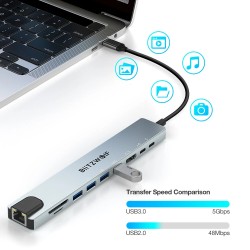 BlitzWolf BW-NEW TH5 10-porttinen USB-keskitin 4K HDMI Ethernet 100W PD MacBook