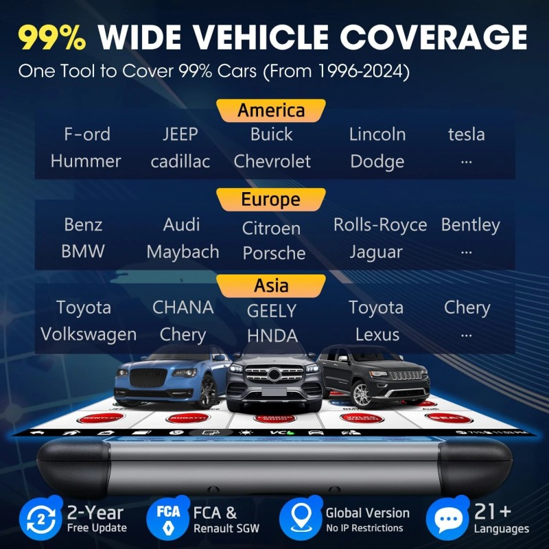 Autel MaxiPRO MP808BT PRO KIT auton diagnostiikkatyökalu ohjainyksikkökoodaus kaksisuuntainen huolto- ja korjausskanneri