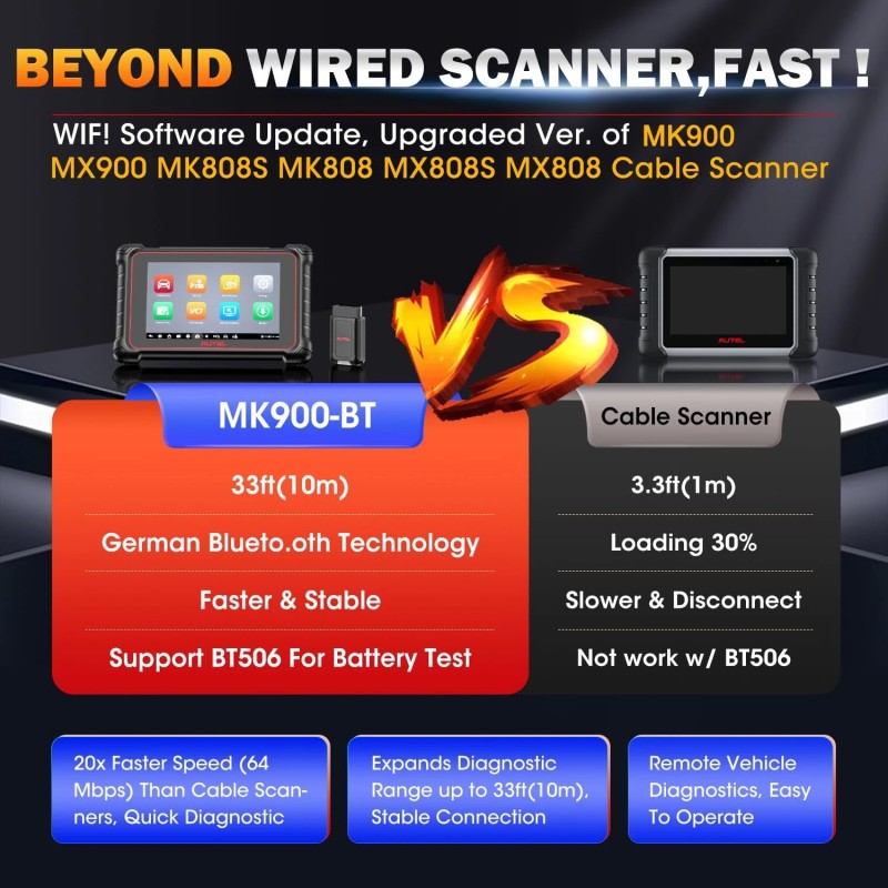 Autel MK900BT diagnostiikka ja koodinlukija CAN-FD DOIP OBD2 yli kolmetuhatta aktiivista testiä