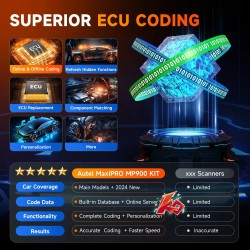 Autel MP900 KIT täysi järjestelmädiagnostiikkatyökalu ohjainyksikön koodaus aktiiviset testit yli 40 palvelua