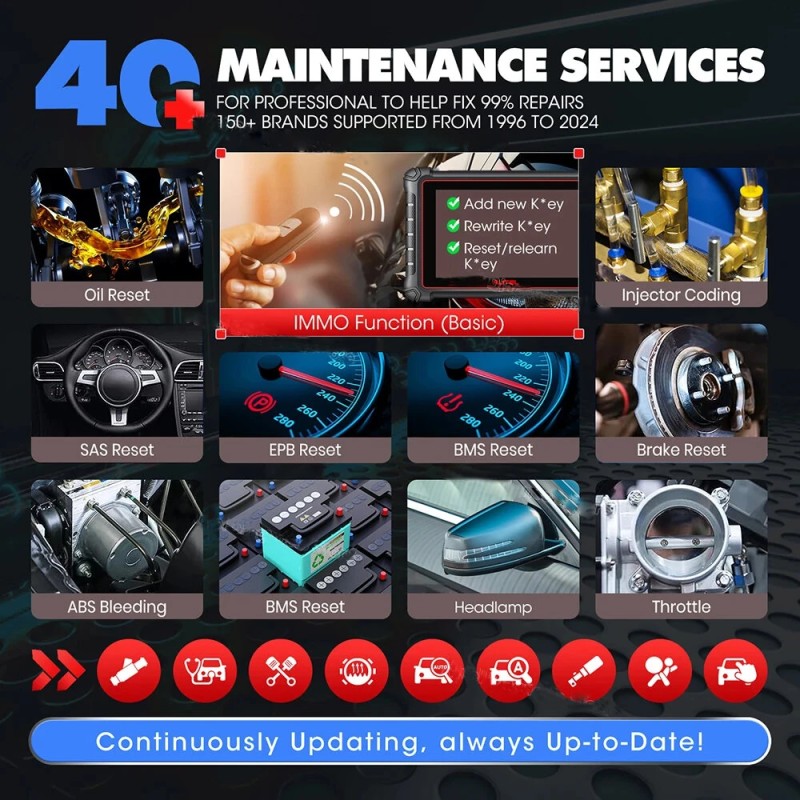 Autel MaxiPRO MP900-TS päivitetty OBD2-vikakoodinlukija ja diagnostiikkatyökalu TPMS-ohjelmointi CAN FD DoIP