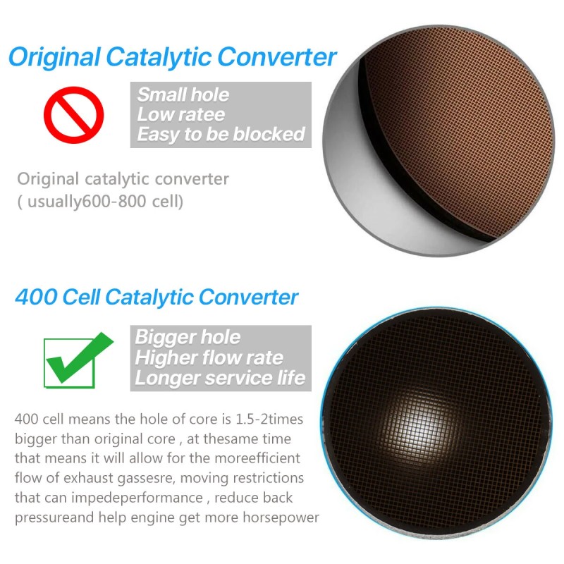 Universaali 2,25 tuuman korkeavirtaus katalysaattori ruostumatonta terästä 400 kennoa
