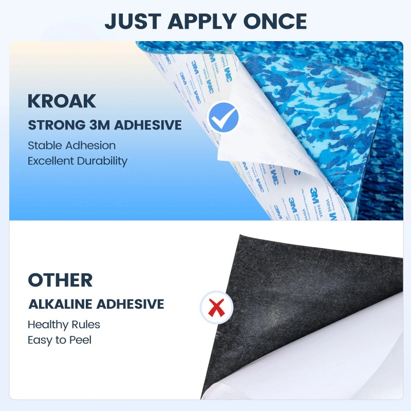 EVA 3M-liimainen kansimatto 240x90cm 6mm paksu naamiointikuvioitu sininen liukumaton