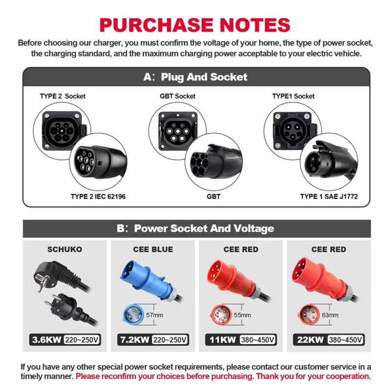 ISIGMA 11 kW 16 A kannettava sähköauton laturi tyyppi 2 langaton Tuya-sovellus 7 m kaapeli