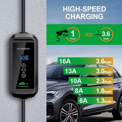 ISIGMA 3,6 kW 16A kannettava laturi sähköautolle tyyppi 2 5 m kaapelilla IP66/67