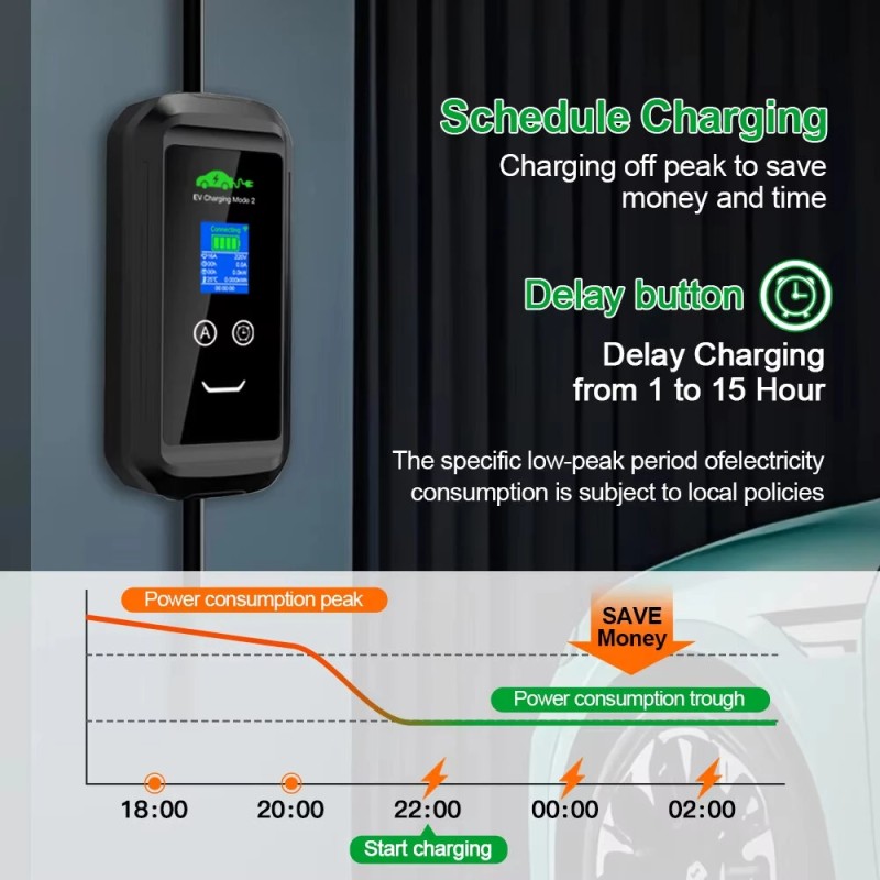 ISIGMA 11kW 16A tyyppi 2 kannettava sähköauton laturi mobiilisovelluksella 5m kaapeli