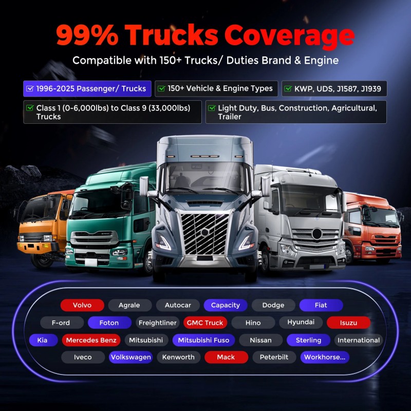 Autel MaxiSys MS909CV 9,7-tuumainen ajoneuvodiagnostiikkatyökalu Android 10 3000 aktiivista testiä raskaille ajoneuvoille