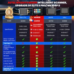 Autel MS909 auton diagnostiikkatyökalu valmistajatason ohjausyksikön ohjelmointi 3000+ aktiivista testiä