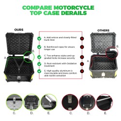 Moottoripyörän 45L takaboxi alumiininen kovakotelo lukittava vedenpitävä kiinnitysteline