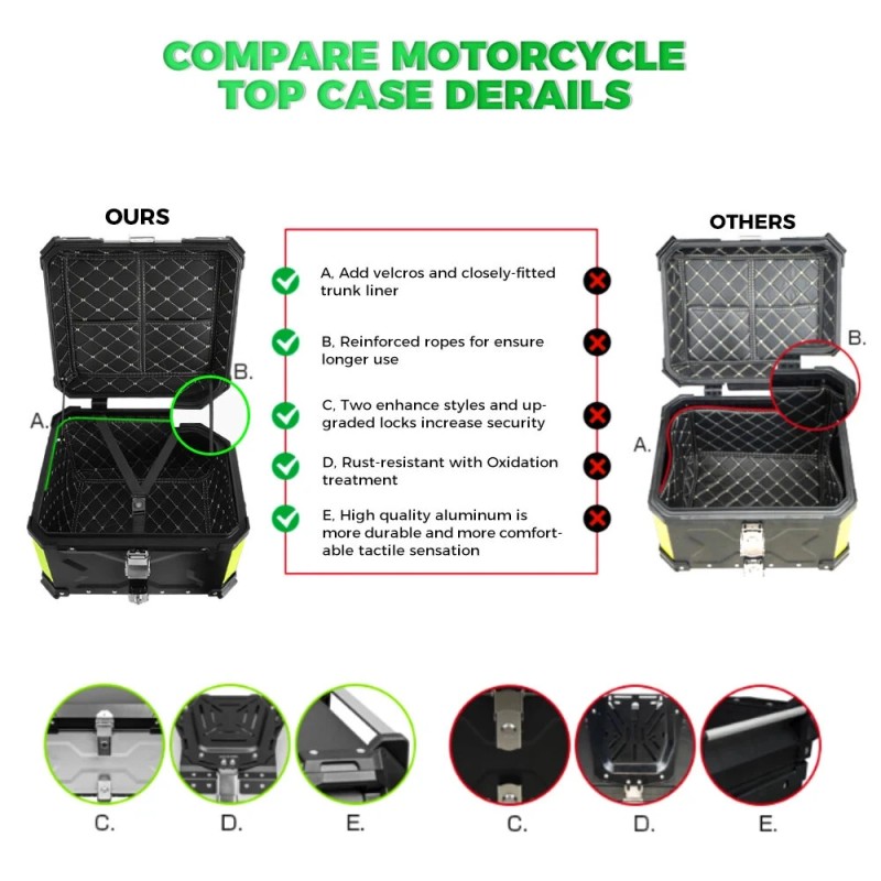 Moottoripyörän 45L takaboxi alumiininen kovakotelo lukittava vedenpitävä kiinnitysteline