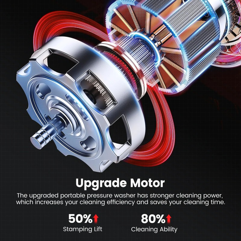 Autsome langaton kuusitoiminen korkeapainepesuri akulla viiden metrin letkulla ja vaahtopullolla