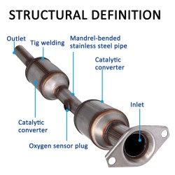 Katalysaattori Toyota Prius 1,5 l vuosimallit 2004–2009 suoraan vaihdettava