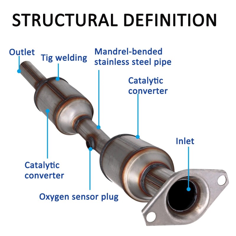 Katalysaattori Toyota Prius 1,5 l vuosimallit 2004–2009 suoraan vaihdettava