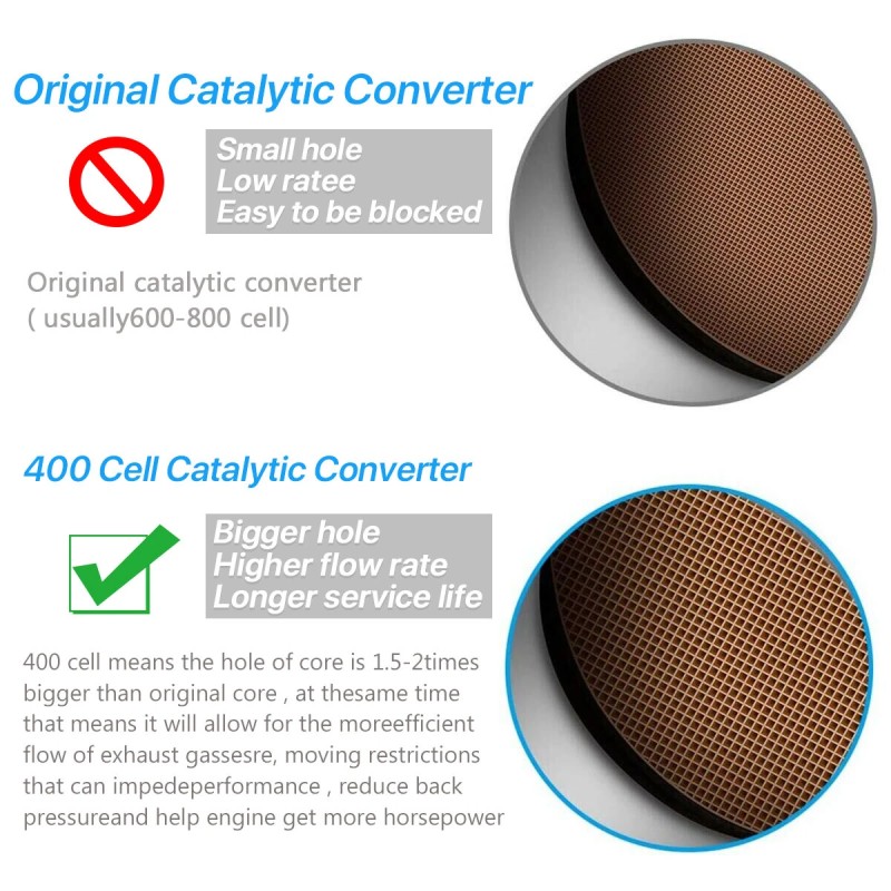 Katalysaattori Toyota Prius 1,5 l vuosimallit 2004–2009 suoraan vaihdettava