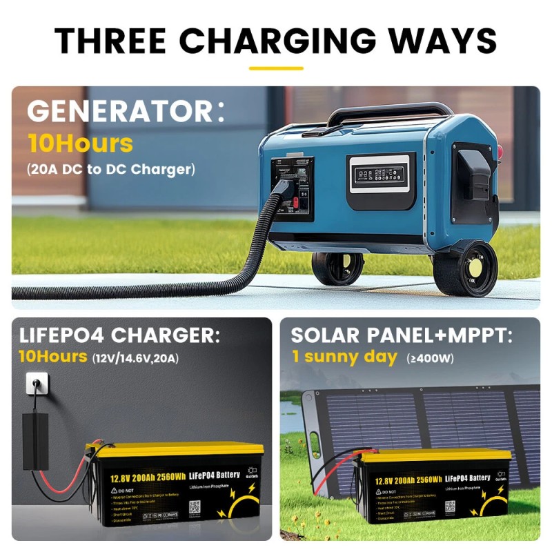 Gokwh 12V 200Ah LiFePO4 2560Wh LCD-näytöllä energiavarastolaatikko matkailuautoon veneeseen kotiin