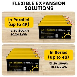 Gokwh 12V 200Ah LiFePO4 2560Wh LCD-näytöllä energiavarastolaatikko matkailuautoon veneeseen kotiin