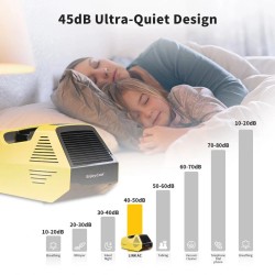 Enjoy Cool pieni kannettava ilmastointilaite autoon telttaan ja kotiin