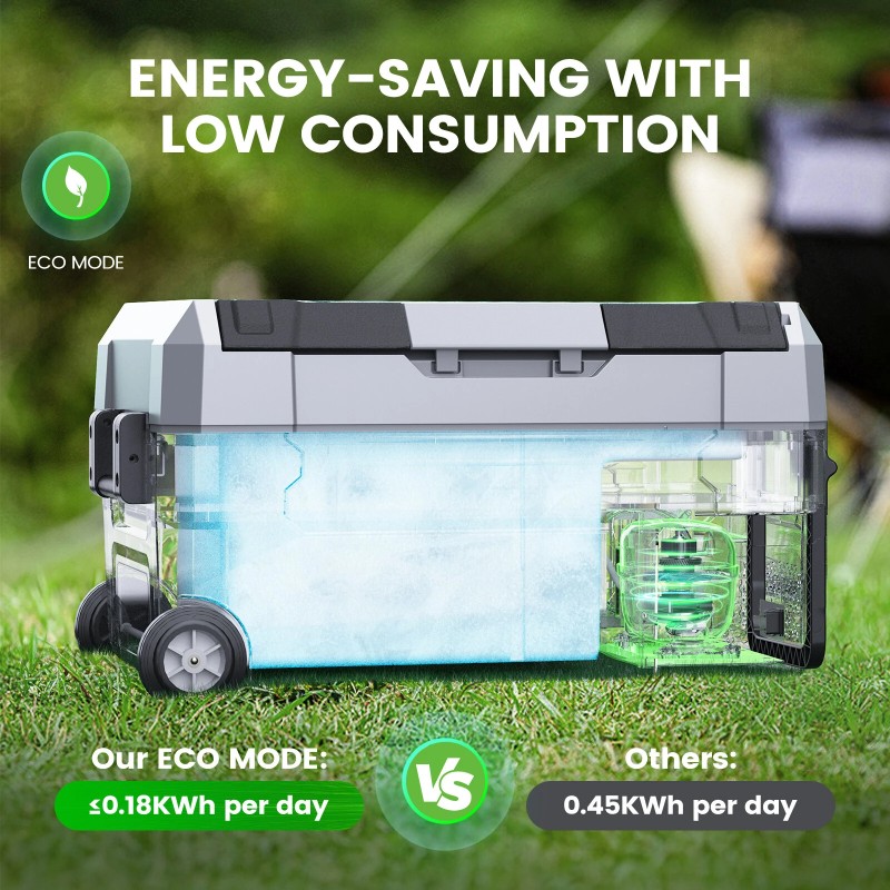 KROAK kaksivyöhykkeinen kompressorijääkaappi 35L 45L 55L 12V/24V kannettava