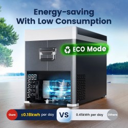 KROAK 30L/40L kannettava autojääkaappi ja pakastin 12V/24V verkkoadapterilla kaksivyöhykkeinen kompressorilla