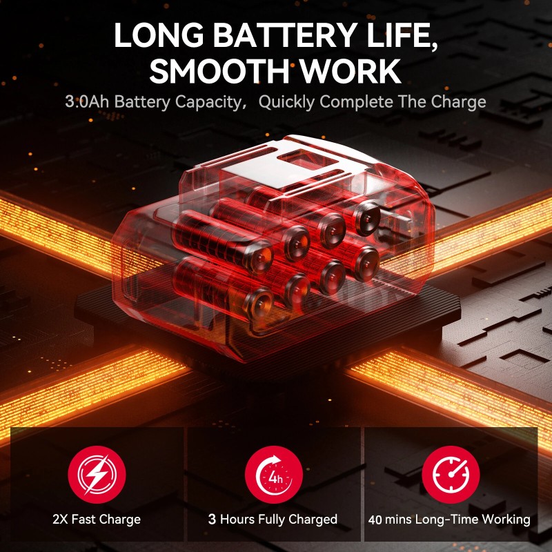 Andeman 3,0Ah harjaton akullinen painepesuri 4Gears monitoimi autonpesu vesipistooli