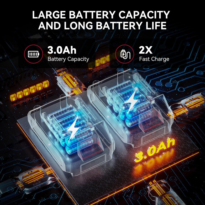 Andeman langaton painepesuri ST18 kaksoisakulla tehokas auton pihan ja terassin pesuun