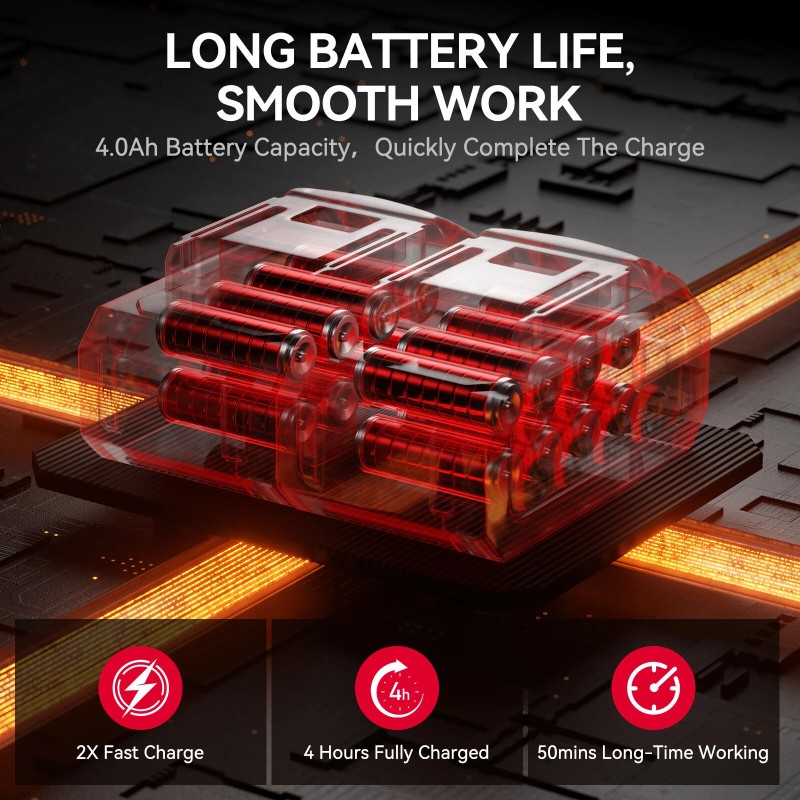Andeman langaton painepesuri 75 bar harjaton moottori 4 paineasetusta lcd-näyttö 2x4,0Ah akku
