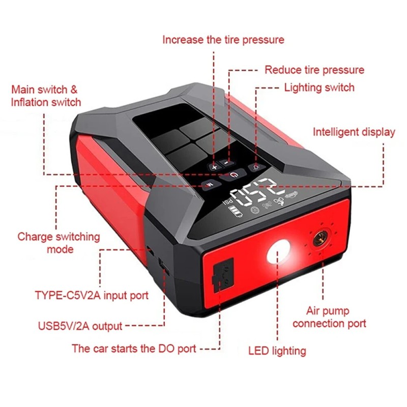 Nelitoiminen 12-volttinen autohätäkäynnistin 38000mAh digitaalinäytöllä rengaspainetestillä ja taskulampulla