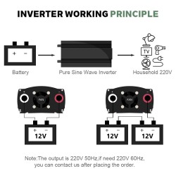 SMARAAD 2000W puhdas siniaaltoinvertteri 12V/24V/48V 220V kevyt kannettava