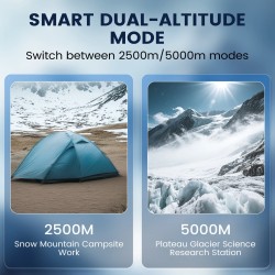 HCALORY HBS2 diesel-lämmitin 3,5 l 8 kW automaattikäynnistys Bluetooth-etäohjaus rekkaan asuntovaunuun