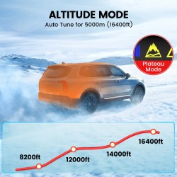 KROAK K-H dieselilmalämmitin 5–8 kW 12/24V termostaatti ja adapteri pakettiautoihin