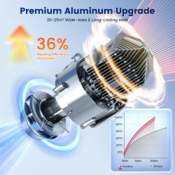 HCALORY TB2S+ dieselpysäköintilämmitin 6L 8kW älyohjaus Bluetooth-sovellus CO-hälytys