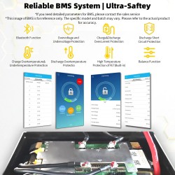 Gokwh 12,8 V 200 Ah minikokoinen LiFePO4-akku sisäänrakennetulla Bluetooth-BMS:llä IP65-suojattu
