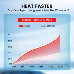 KROAK K-S diesel-ilmanlämmitin 12V/24V 5–8kW termostaatilla ja sovittimella