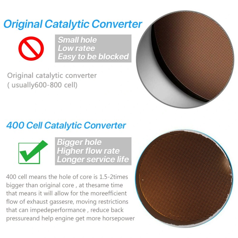 Kolmen tuuman tulo- ja ulostuloaukoinen Caberre yleismallinen korkeavirtainen katalysaattori ruostumatonta terästä