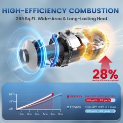 HCALORY HBH2 5L 8KW diesel-lämmitin automaattikäynnistys bluetooth kaukosäädin matkailuautoihin veneisiin