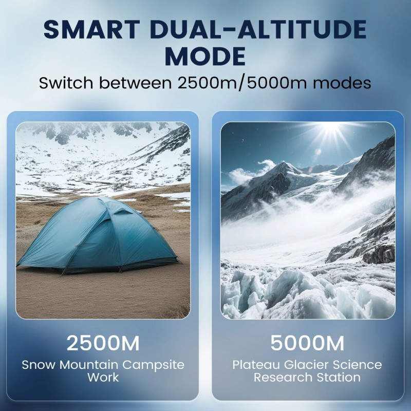 HCALORY HBH2 5L 8KW diesel-lämmitin automaattikäynnistys bluetooth kaukosäädin matkailuautoihin veneisiin