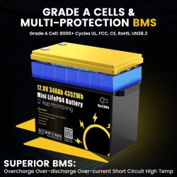 GOKWH 12V 340Ah LiFePO4-kenno akku 4352Wh sisäänrakennetulla 200A langattomalla BMS:llä säilytyslaatikko ajoneuvoon