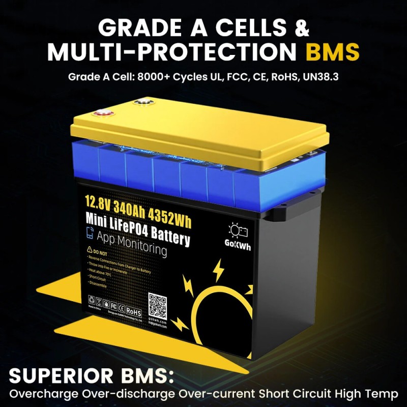 GOKWH 12V 340Ah LiFePO4-kenno akku 4352Wh sisäänrakennetulla 200A langattomalla BMS:llä säilytyslaatikko ajoneuvoon