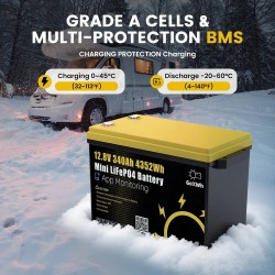 GOKWH 12V 340Ah LiFePO4-kenno akku 4352Wh sisäänrakennetulla 200A langattomalla BMS:llä säilytyslaatikko ajoneuvoon