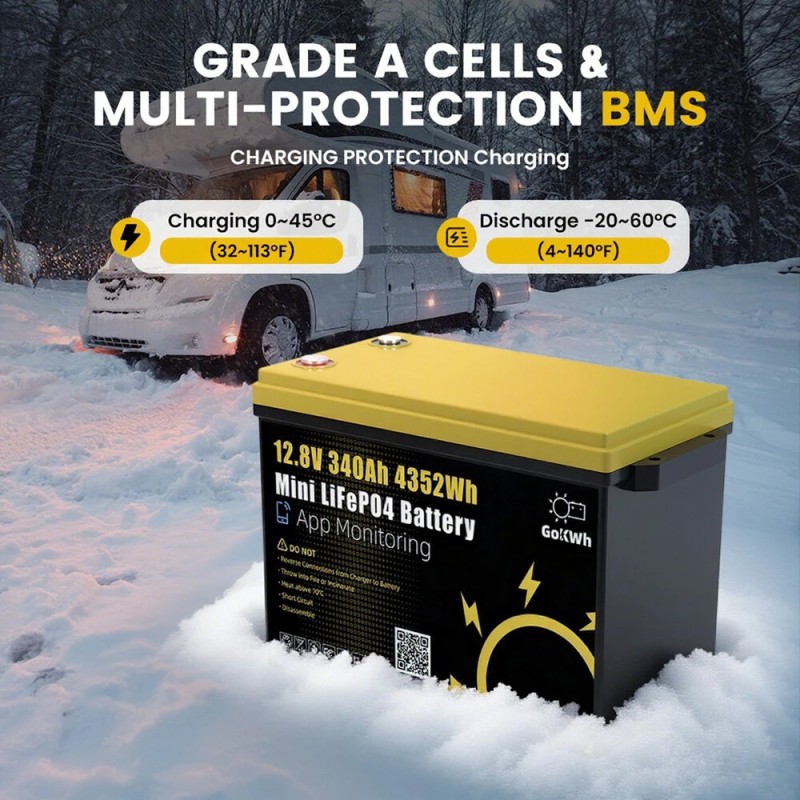 GOKWH 12V 340Ah LiFePO4-kenno akku 4352Wh sisäänrakennetulla 200A langattomalla BMS:llä säilytyslaatikko ajoneuvoon