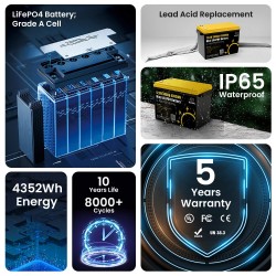 GOKWH 12V 340Ah LiFePO4-kenno akku 4352Wh sisäänrakennetulla 200A langattomalla BMS:llä säilytyslaatikko ajoneuvoon